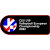 European Championship U19 Women
