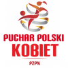 Polish Cup Women