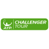 Troyes Challenger Men